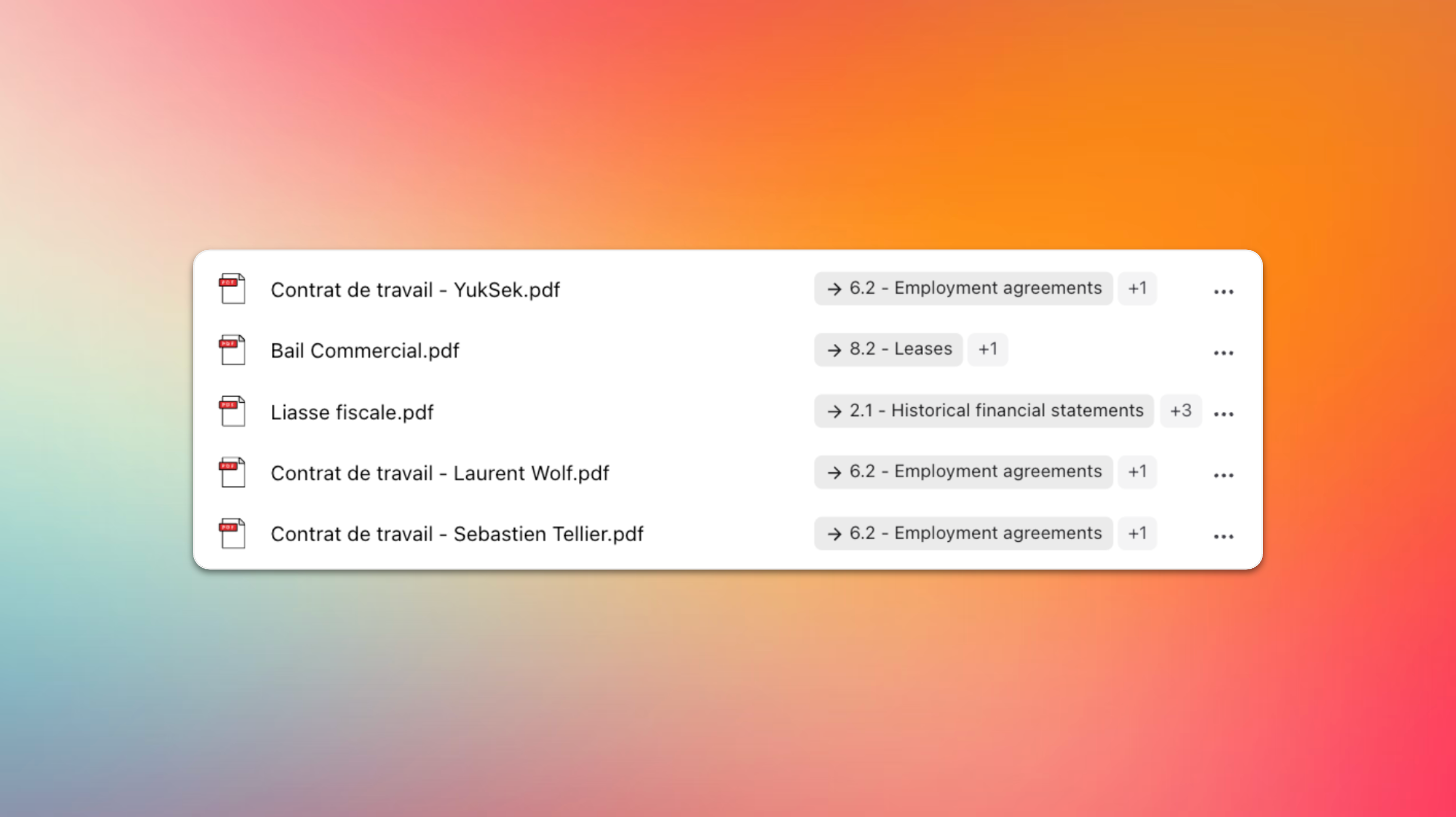 Sandbox with file placement recommendations