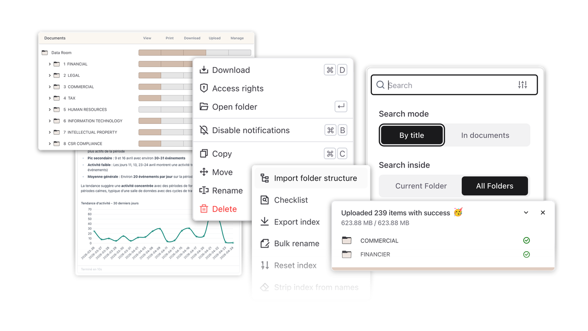 Entropia file management and indexing