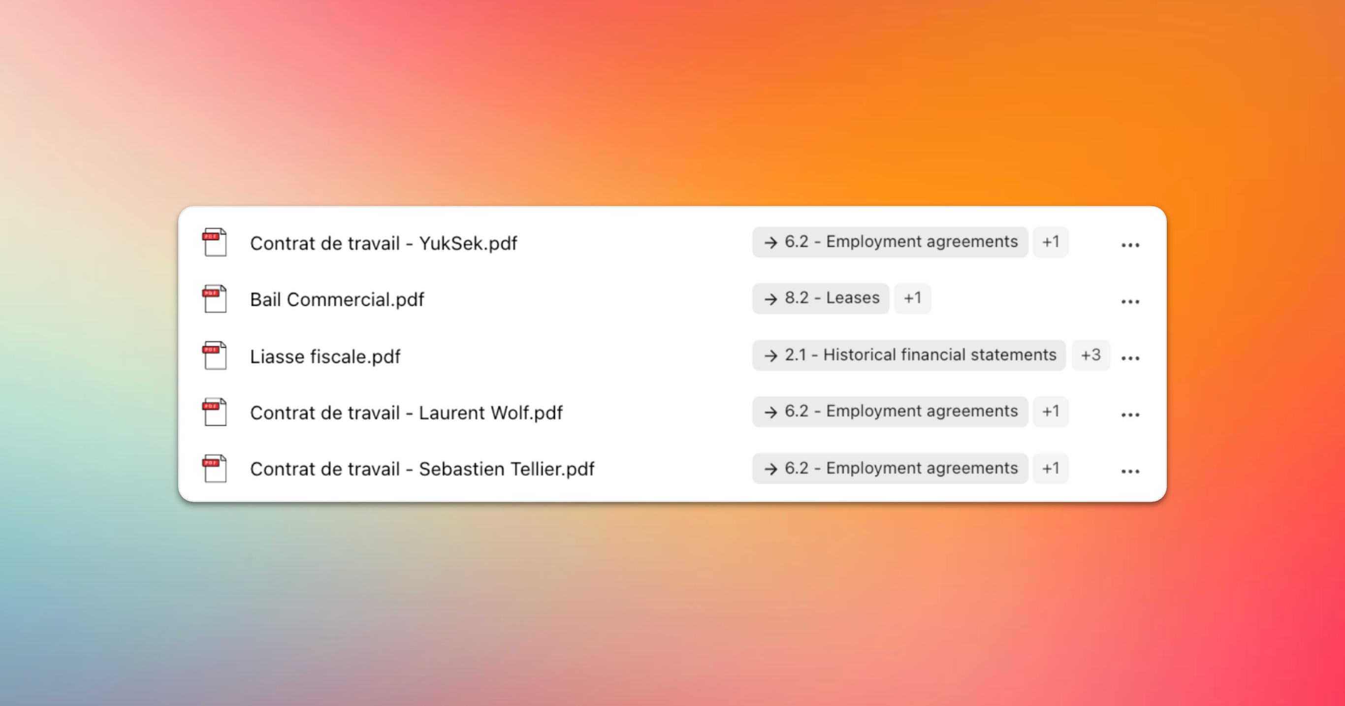Sandbox with file placement recommendations
