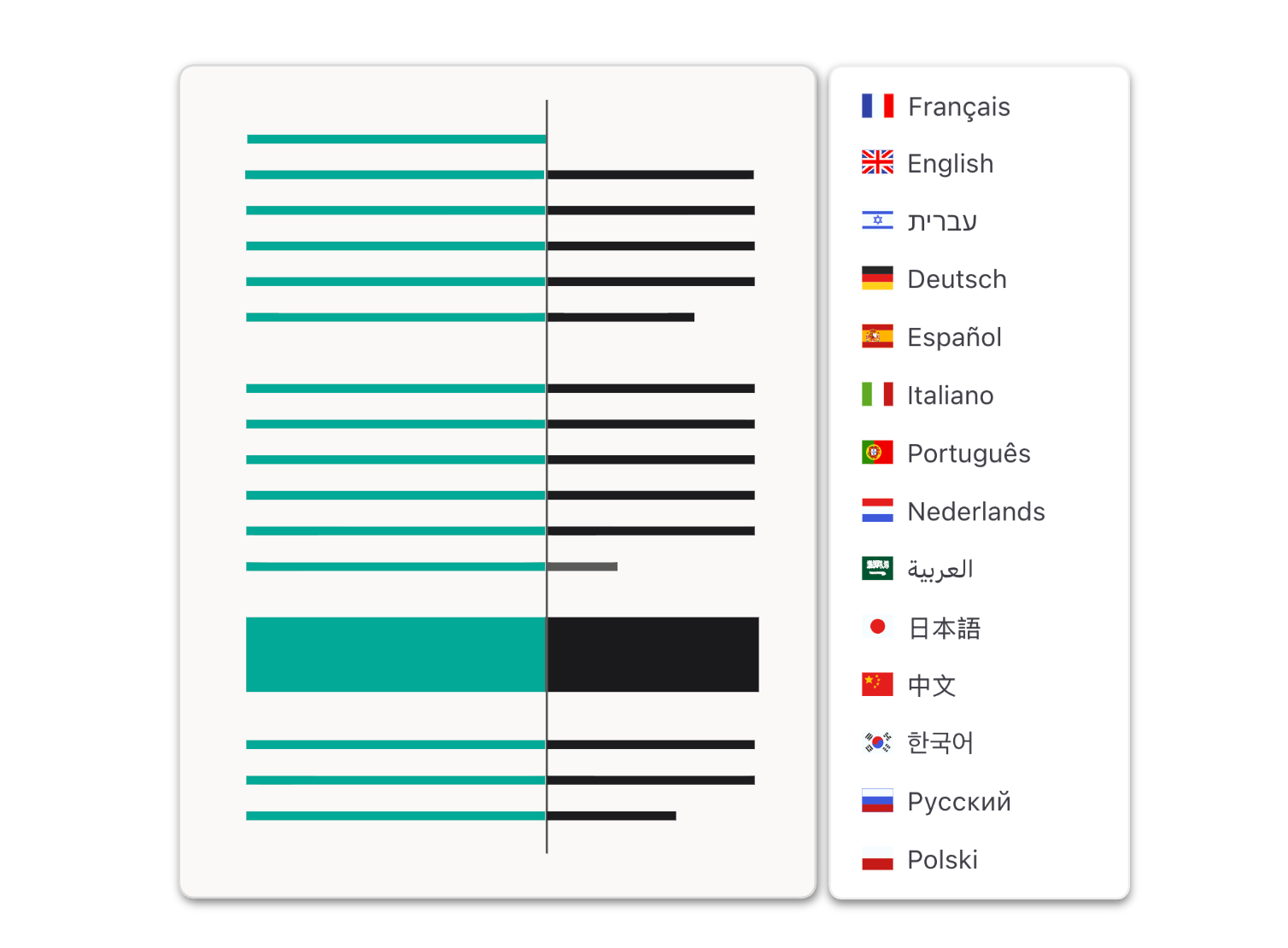 Entropia in-page document translation