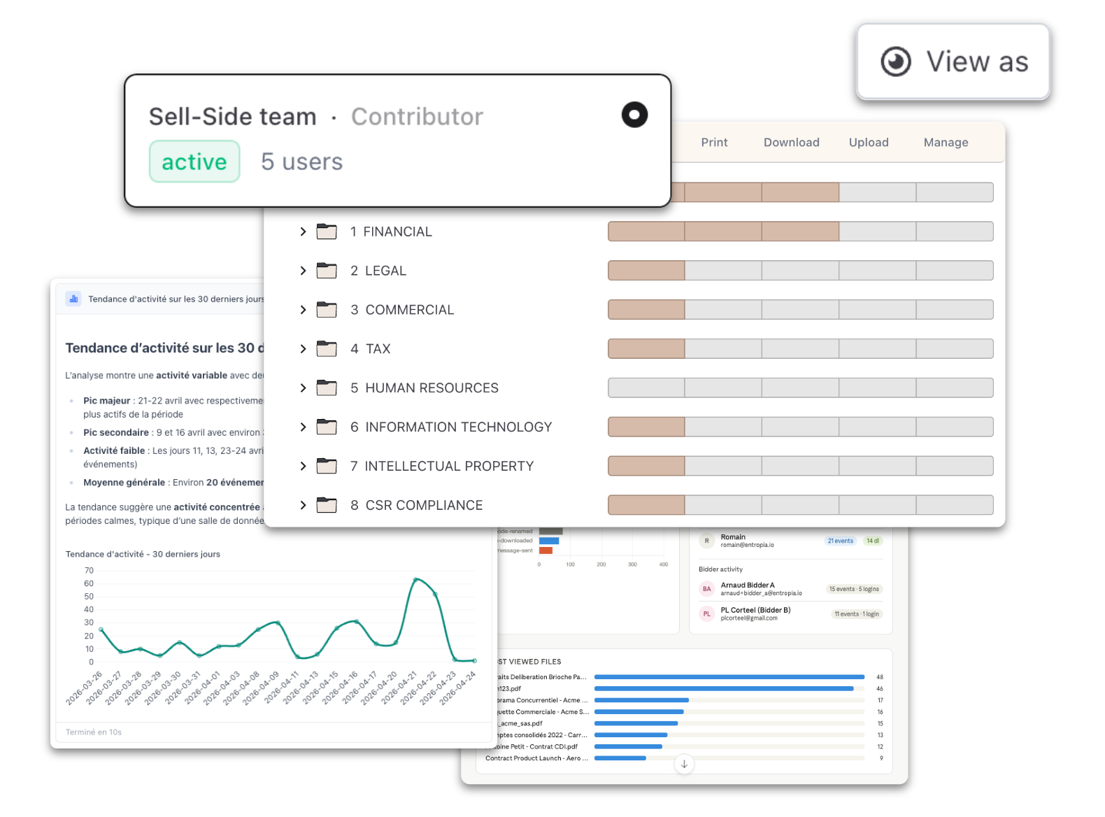 Entropia access and engagement monitoring