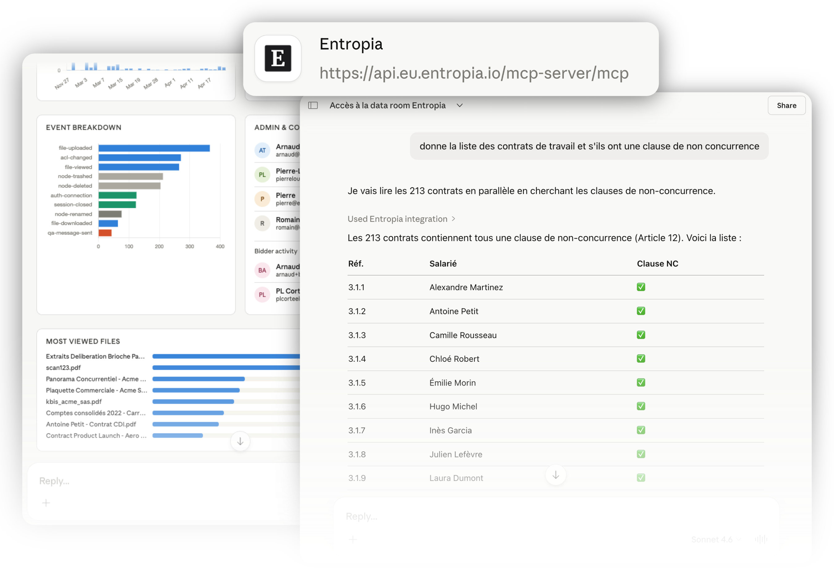 Entropia MCP architecture with connected AI platforms