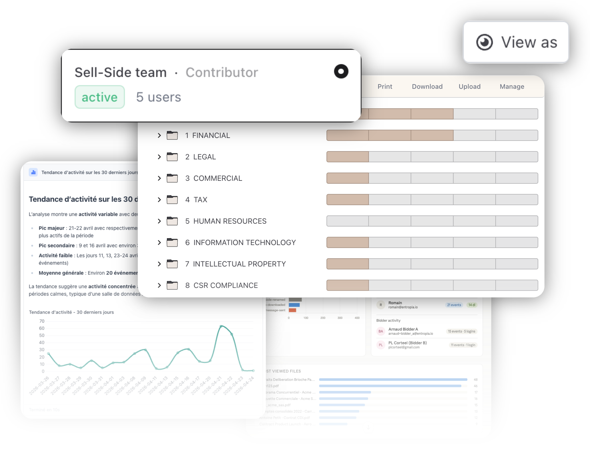 Entropia access and engagement monitoring