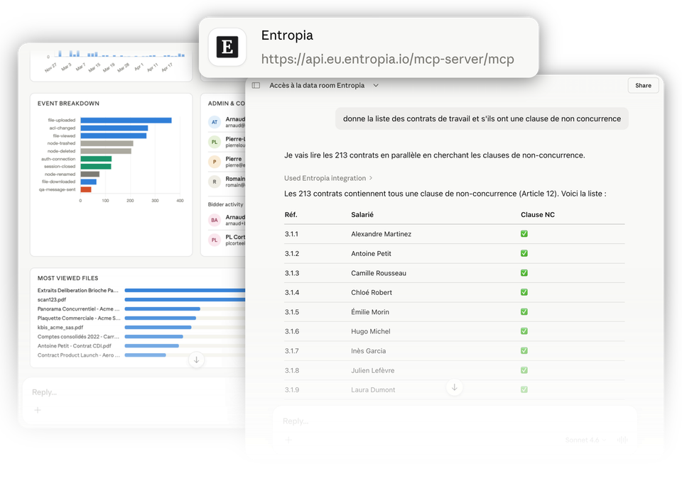 Entropia MCP architecture with connected AI platforms