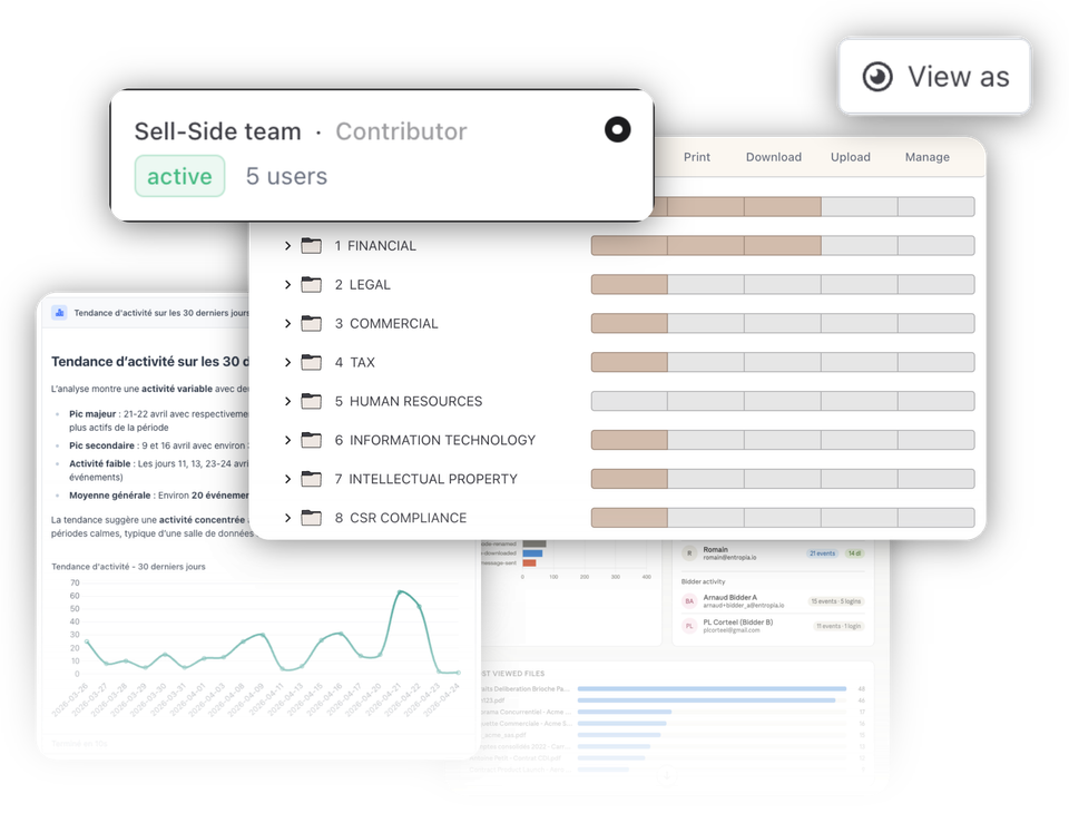 Entropia user access and engagement monitoring interface