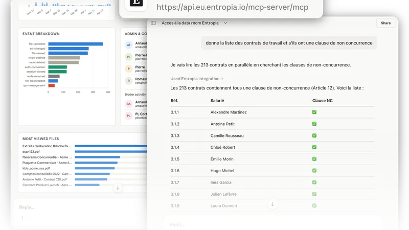 Connectez votre propre plateforme IA via MCP