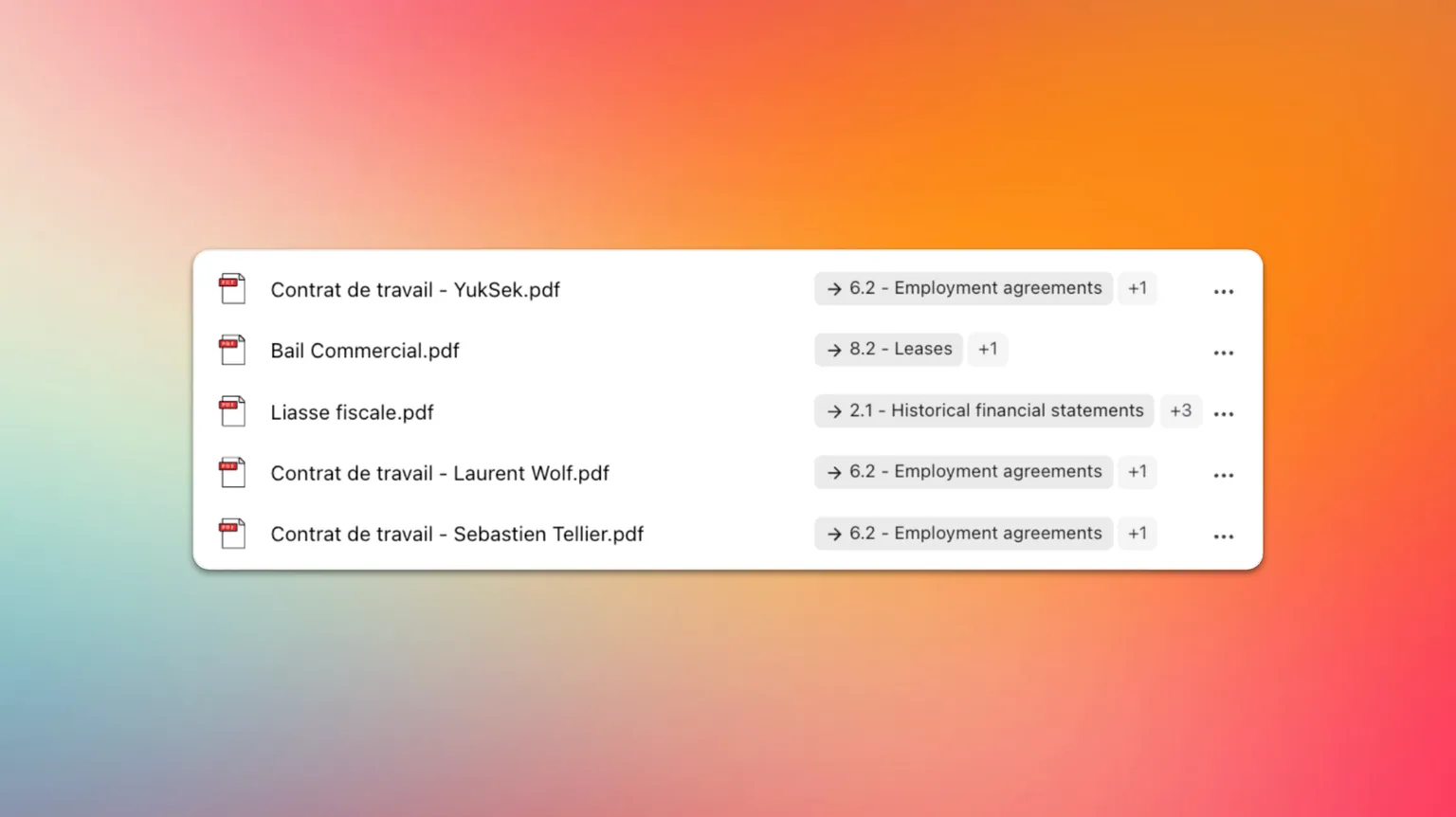 Sandbox with file placement recommendations